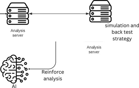 blog-image
